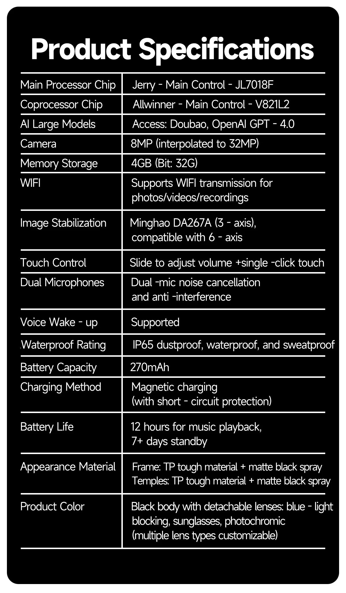 2026 Smart Glasses HD Photo Video OpenAI Record Translation Touch Photochromic Lenses Bluetooth Call Music Multifunction Glasses