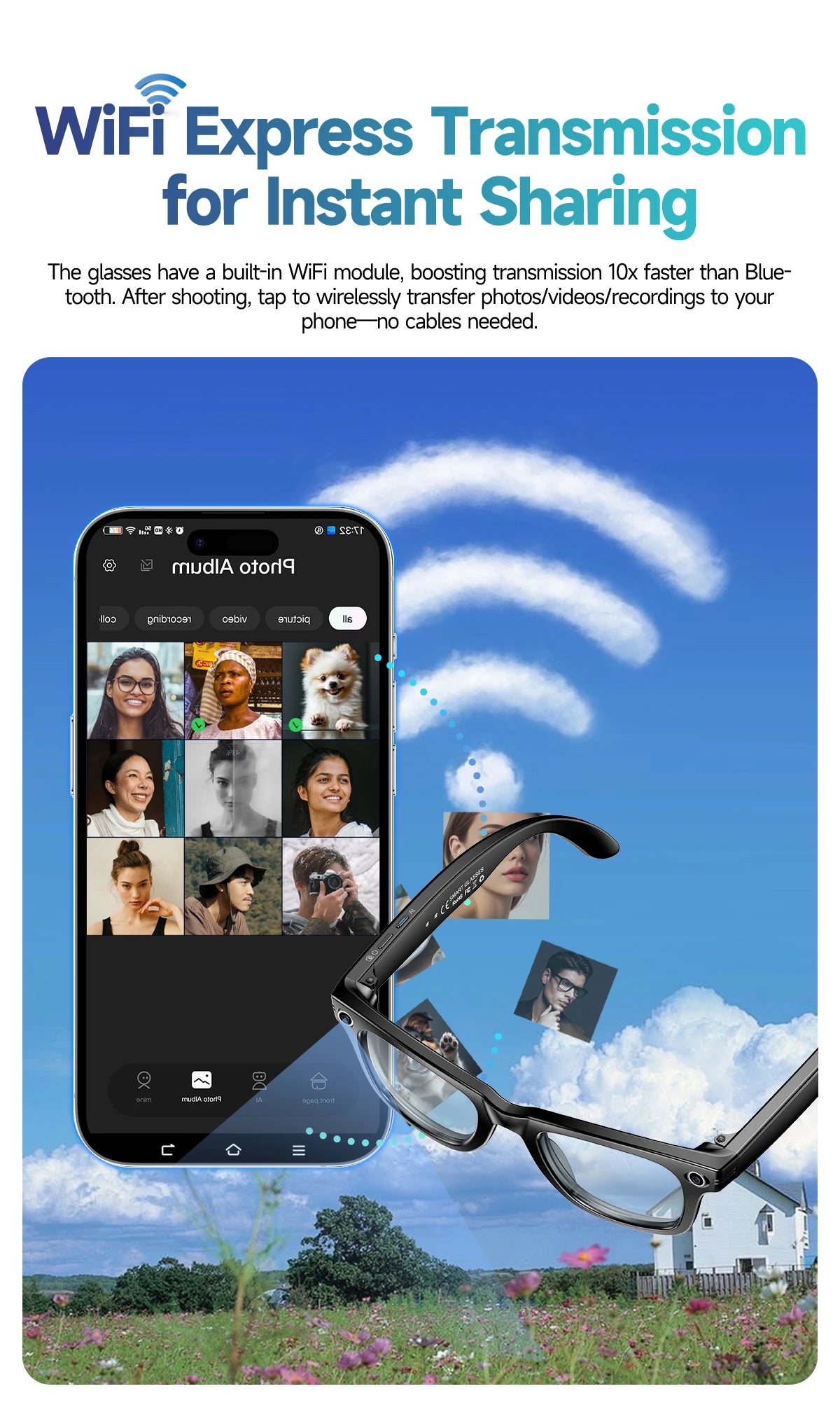 2026 Smart Glasses HD Photo Video OpenAI Record Translation Touch Photochromic Lenses Bluetooth Call Music Multifunction Glasses