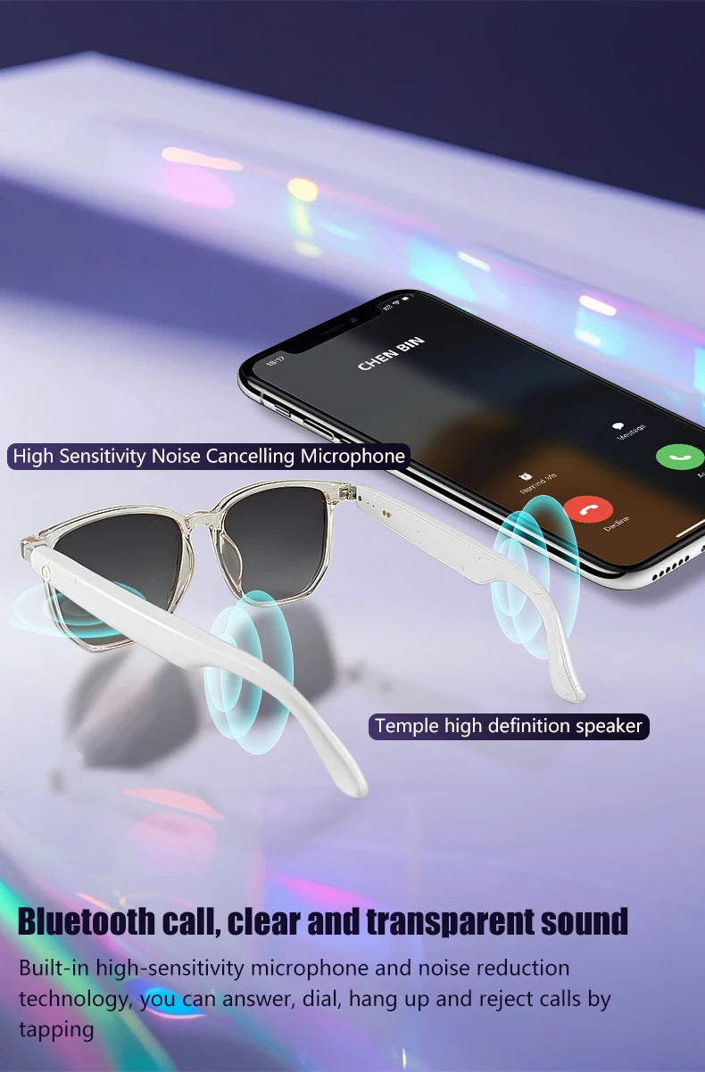 Smart Glasses: BT 5.3 Calls, Wireless Music, AI Voice, Camera & Polarized UV400 Lenses. Touch Control & Anti-blue Light.